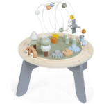 SWC - TABLE D'ACTIVITES