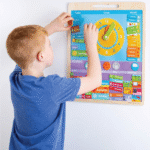 Magnetic Weather Board – Image 3