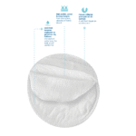 BABYJEM WASHABLE BREAST PADS / 6 PCS – Image 5