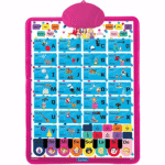 Mon poster abécédaire éducatif parlant bilingue Fr /Ang Princesses Disney