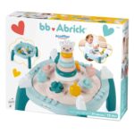 My first Activity table – Image 3