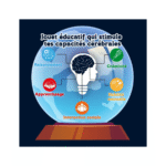 Sorcier - Magicien Science – Image 9