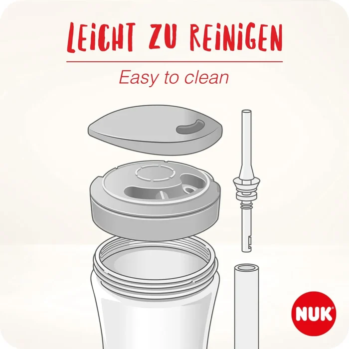 Evolution Action Cup 230ml NUK 12M+ – Image 3